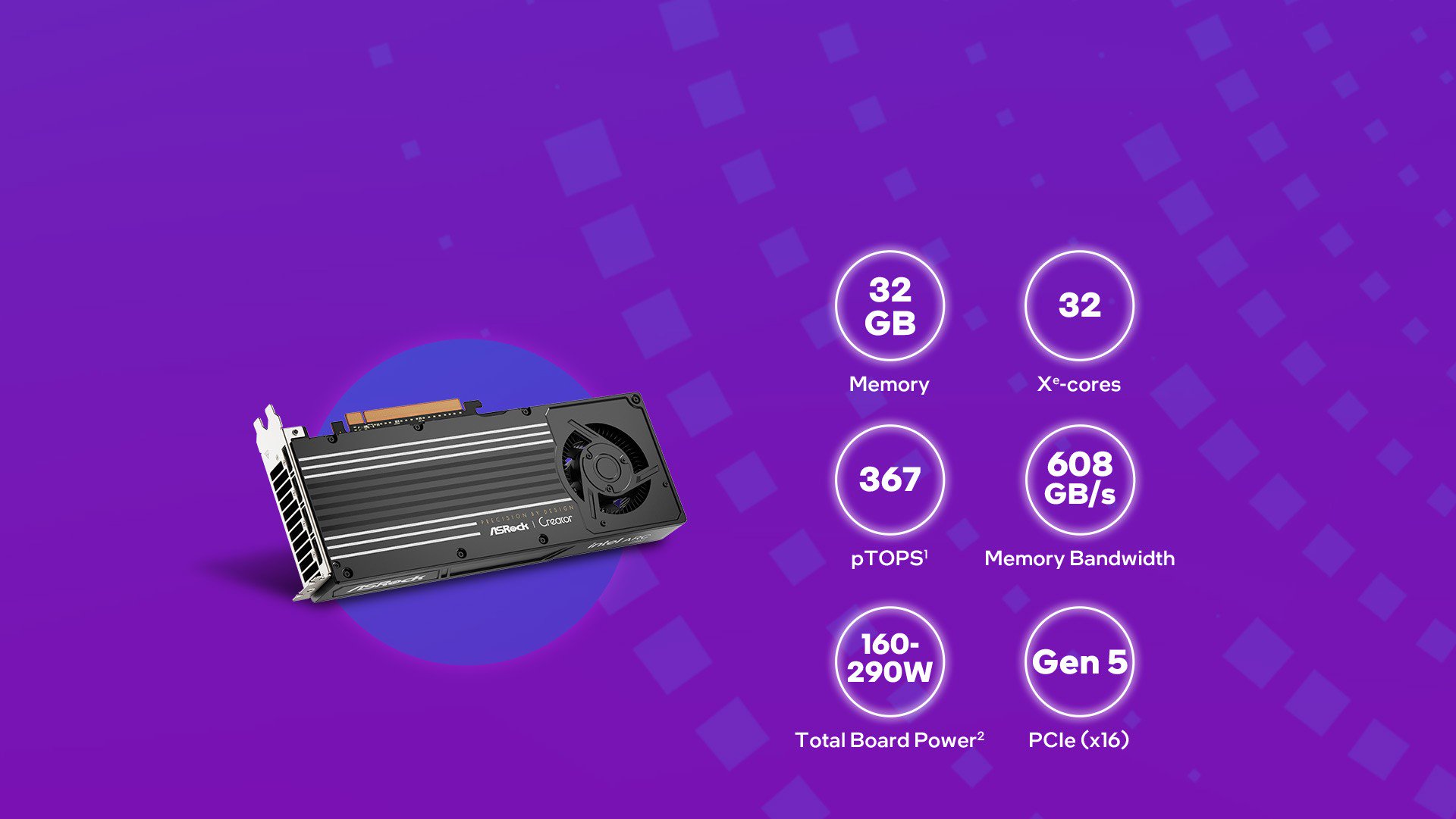 VGA Intel Arc B70